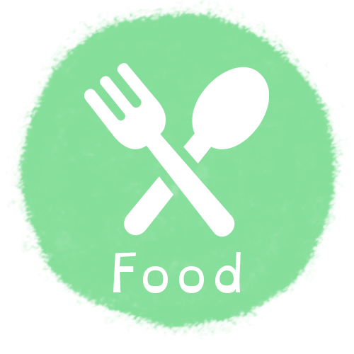 Button to show food locations